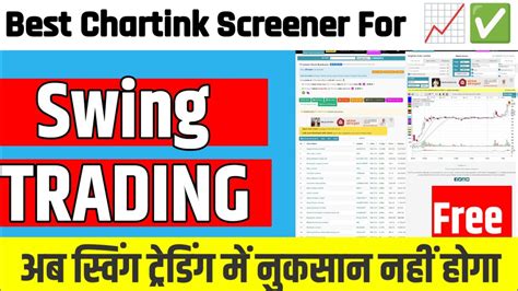 charinkh|All Stock Screeners & Scans .